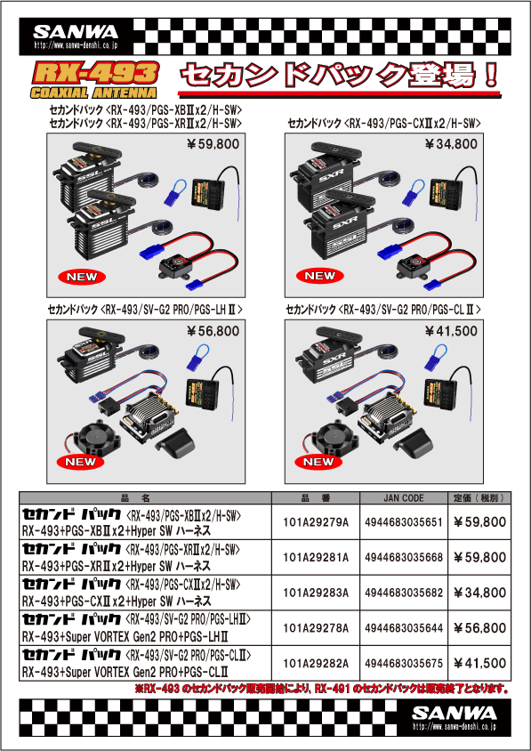 SANWA