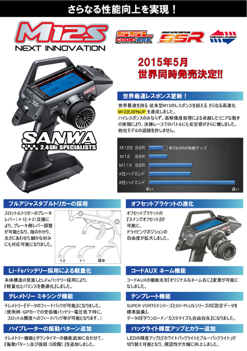 SANWA m12sプロポ SANWA