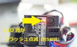 SANWA
