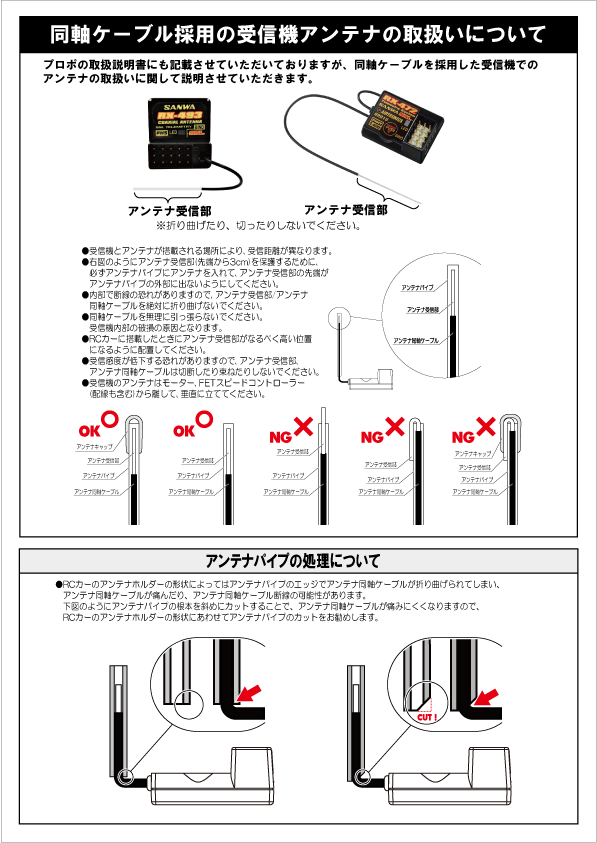 SANWA